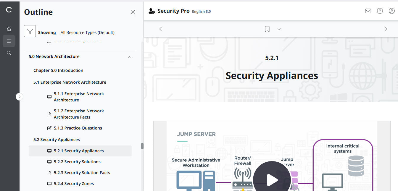 TestOut Security Pro für Security+ (SY0-701) – Einzellizenz